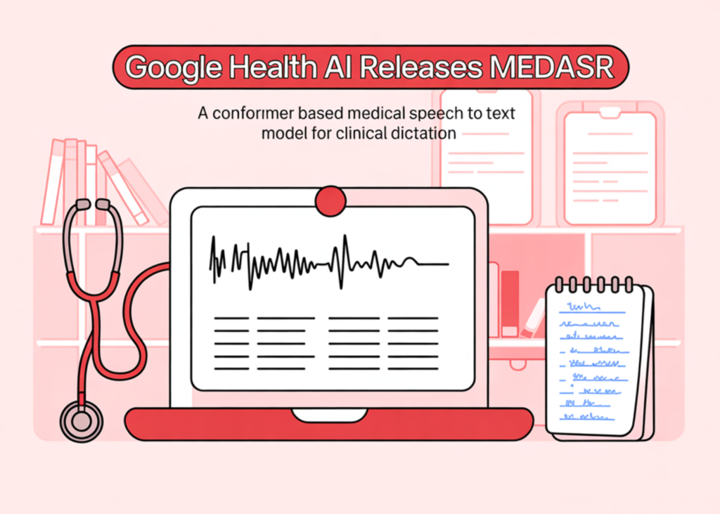 Google Health AI Releases MedASR: a Conformer Based Medical Speech to Text Model for Clinical Dictation