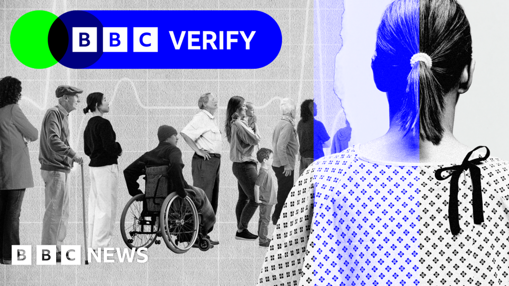 are hospital surgery wait times improving near you? are hospital surgery wait times improving near you?