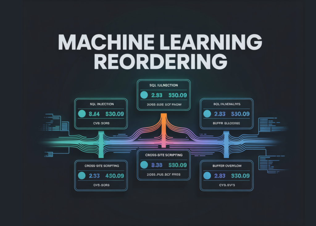 How Machine Learning and Semantic Embeddings Reorder CVE Vulnerabilities Beyond Raw CVSS Scores
