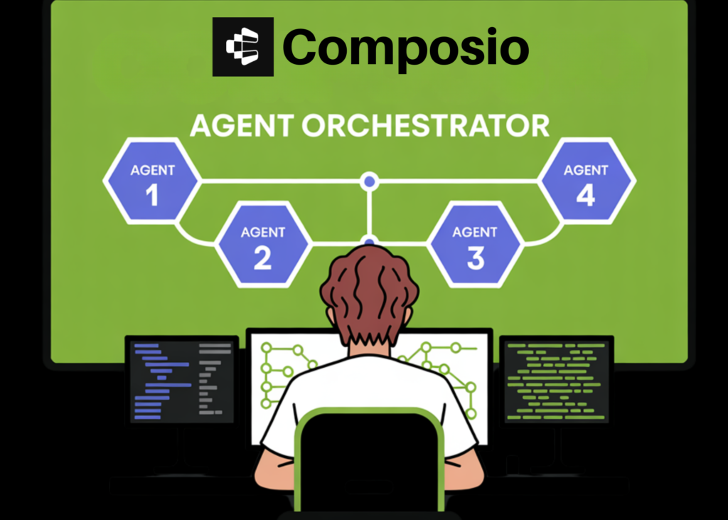 Composio Open Sources Agent Orchestrator to Help AI Developers Build Scalable Multi-Agent Workflows Beyond the Traditional ReAct Loops Composio Open Sources Agent Orchestrator to Help AI Developers Build Scalable Multi-Agent Workflows Beyond the Traditional ReAct Loops