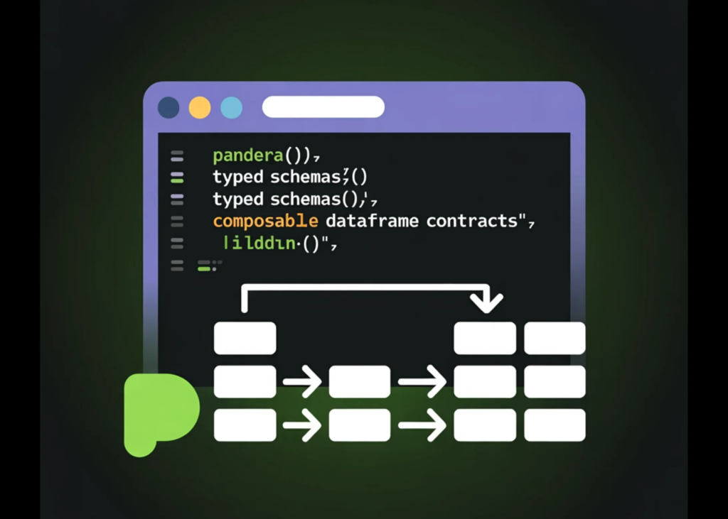 How to Build Production-Grade Data Validation Pipelines Using Pandera, Typed Schemas, and Composable DataFrame Contracts