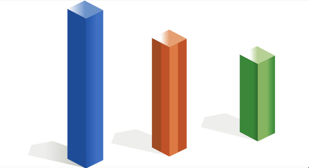 5 Ways to Implement Variable Discretization 5 Ways to Implement Variable Discretization