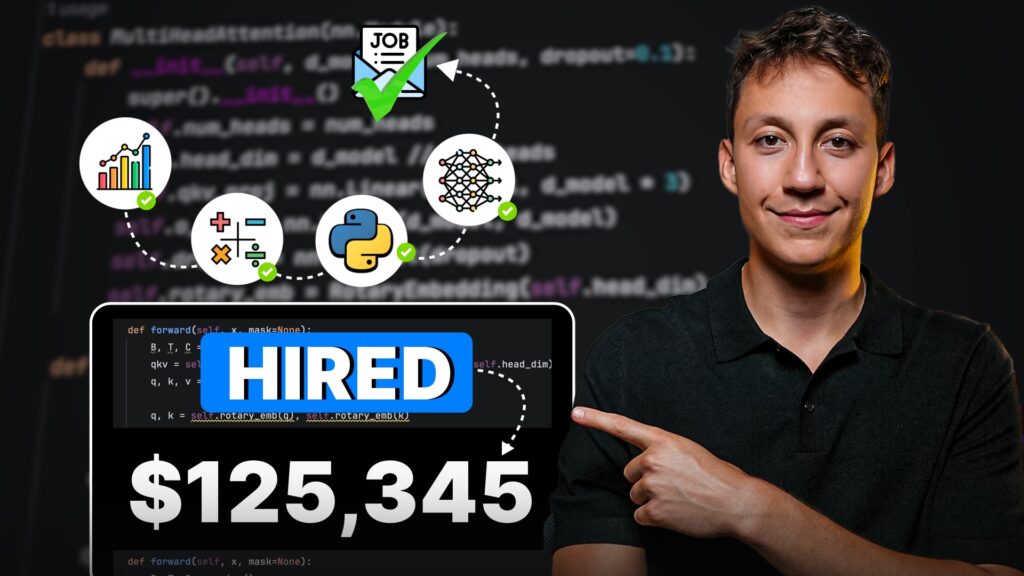 How to Become an AI Engineer Fast (Skills, Projects, Salary) How to Become an AI Engineer Fast (Skills, Projects, Salary)