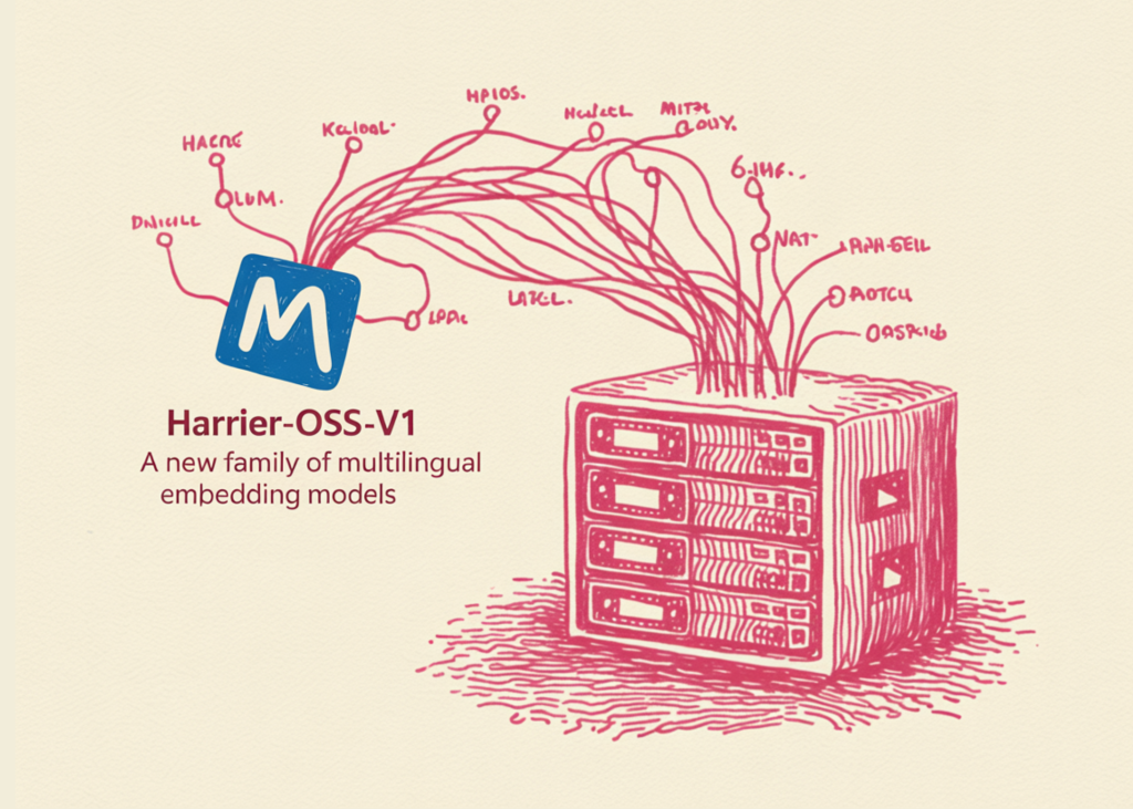 Microsoft AI Releases Harrier-OSS-v1: A New Family of Multilingual Embedding Models Hitting SOTA on Multilingual MTEB v2 Microsoft AI Releases Harrier-OSS-v1: A New Family of Multilingual Embedding Models Hitting SOTA on Multilingual MTEB v2