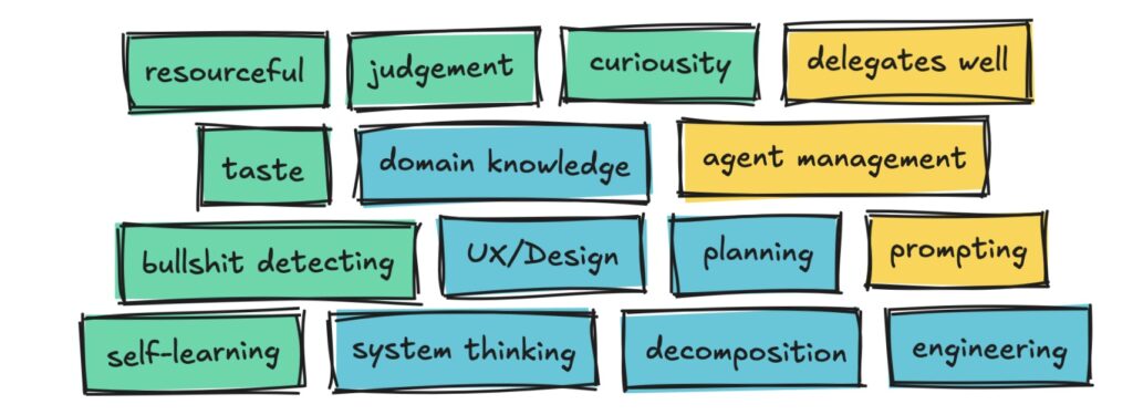 The Basics of Vibe Engineering