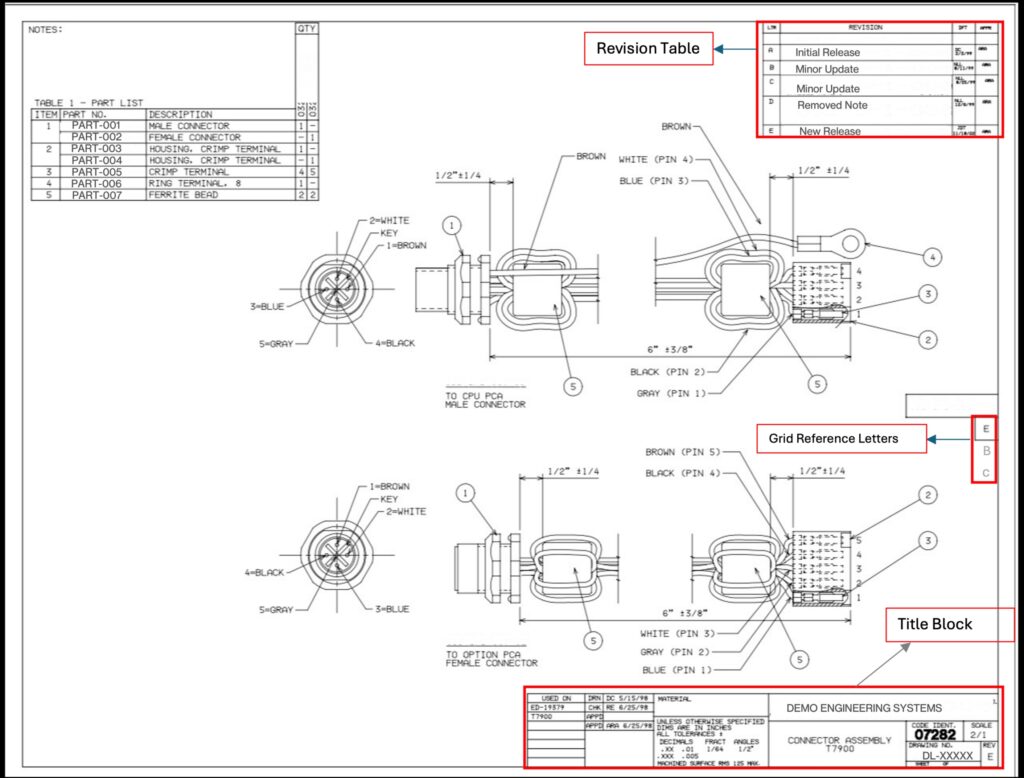 From 4 Weeks to 45 Minutes: Designing a Document Extraction System for 4,700+ PDFs