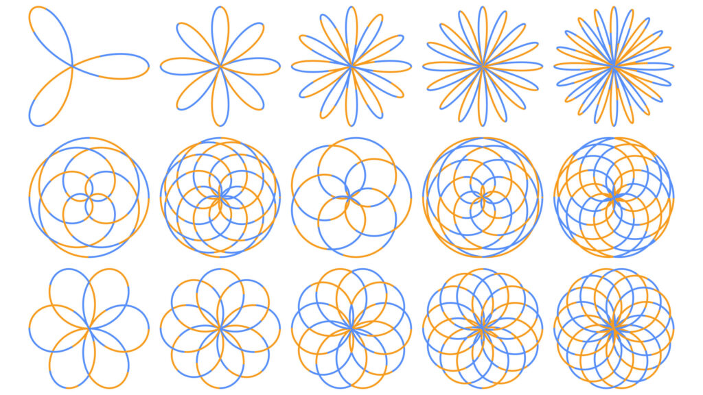 How To Produce Ultra-Compact Vector Graphic Plots With Orthogonal Distance Fitting