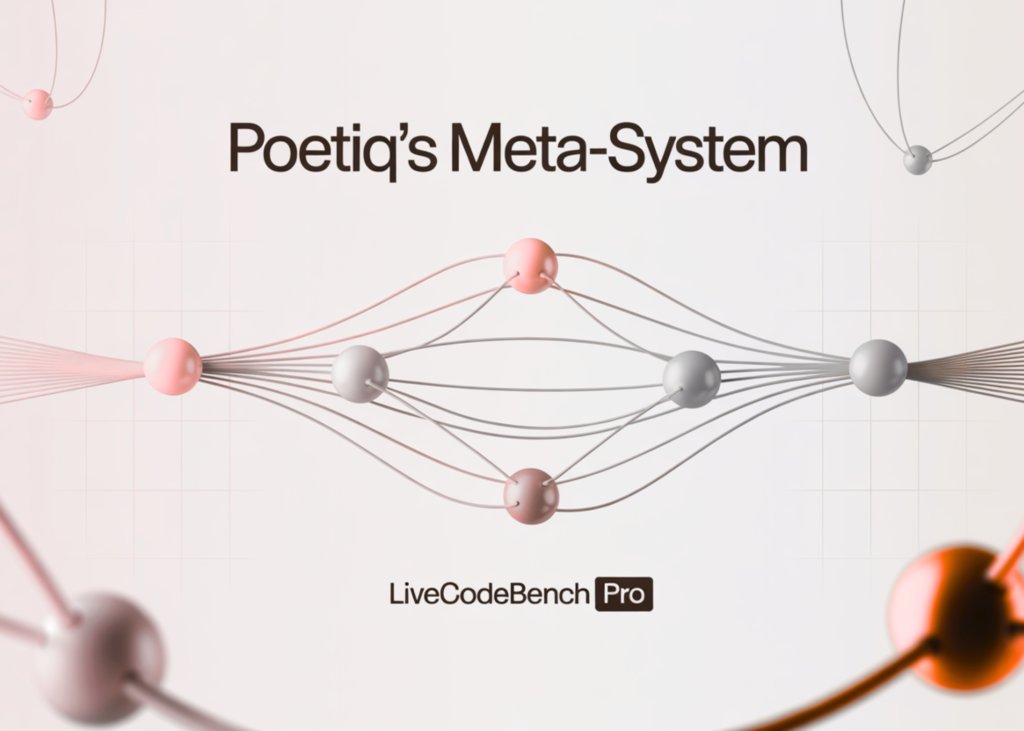 Poetiq's Meta-System Automatically Builds a Model-Agnostic Harness That Improved Every LLM Tested on LiveCodeBench Pro Without Fine-Tuning
