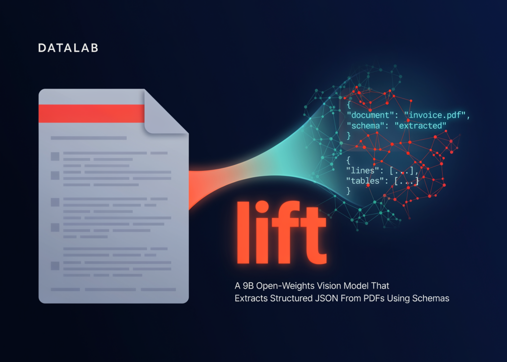 Datalab Releases lift: A 9B Open-Weights Vision Model That Extracts Structured JSON From PDFs Using Schemas Datalab Releases lift: A 9B Open-Weights Vision Model That Extracts Structured JSON From PDFs Using Schemas