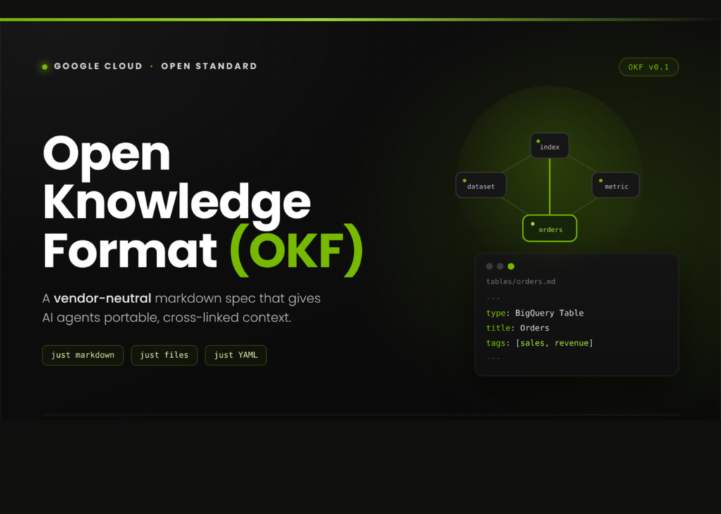 Google Cloud Introduces Open Knowledge Format (OKF): A Vendor-Neutral Markdown Spec for Giving AI Agents Curated Context