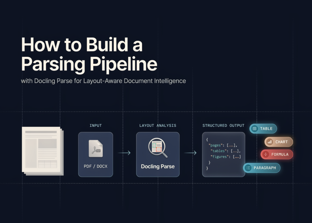 How to Build a Parsing Pipeline with Docling Parse for Layout-Aware Document Intelligence How to Build a Parsing Pipeline with Docling Parse for Layout-Aware Document Intelligence