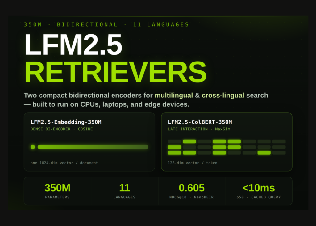 Liquid AI Introduces LFM2.5-Embedding-350M and LFM2.5-ColBERT-350M: Dense Bi-Encoder and Late-Interaction Models for Fast Multilingual Search Across 11 Languages Liquid AI Introduces LFM2.5-Embedding-350M and LFM2.5-ColBERT-350M: Dense Bi-Encoder and Late-Interaction Models for Fast Multilingual Search Across 11 Languages