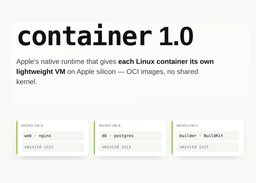Meet container: Apple's Open-Source Swift Tool for Running Linux Containers as Lightweight VMs on Apple Silicon