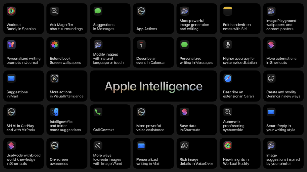 My take on Apple’s AI announcements: The good and the bad
