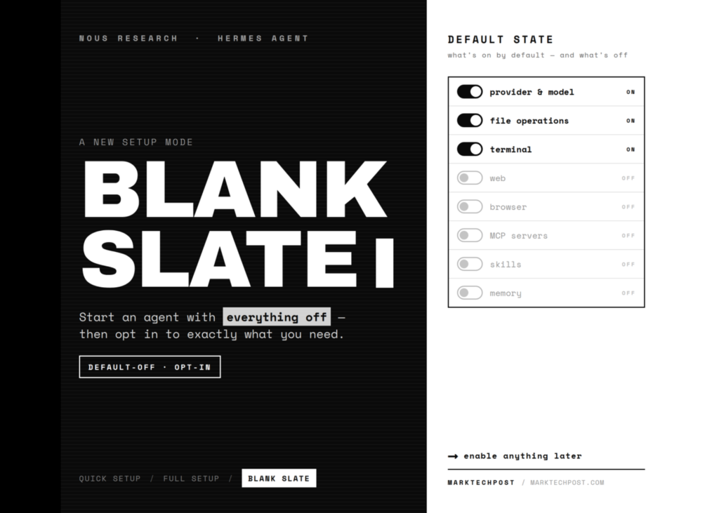 Nous Research Updates Hermes Agent With a Blank Slate Mode That Pins Toolsets via platform_toolsets.cli and disabled_toolsets Nous Research Updates Hermes Agent With a Blank Slate Mode That Pins Toolsets via platform_toolsets.cli and disabled_toolsets