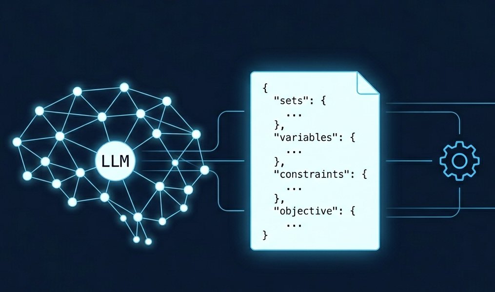 The Secret to Reproducible and Portable Optimization: ORPilot’s Intermediate Representation (IR) The Secret to Reproducible and Portable Optimization: ORPilot’s Intermediate Representation (IR)