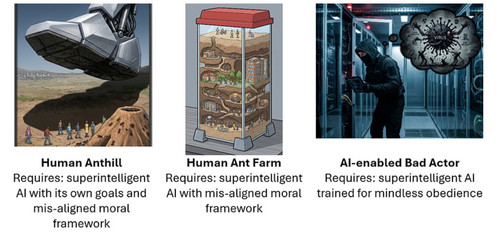 Images depicting human anthill, human ant farm, bad actor