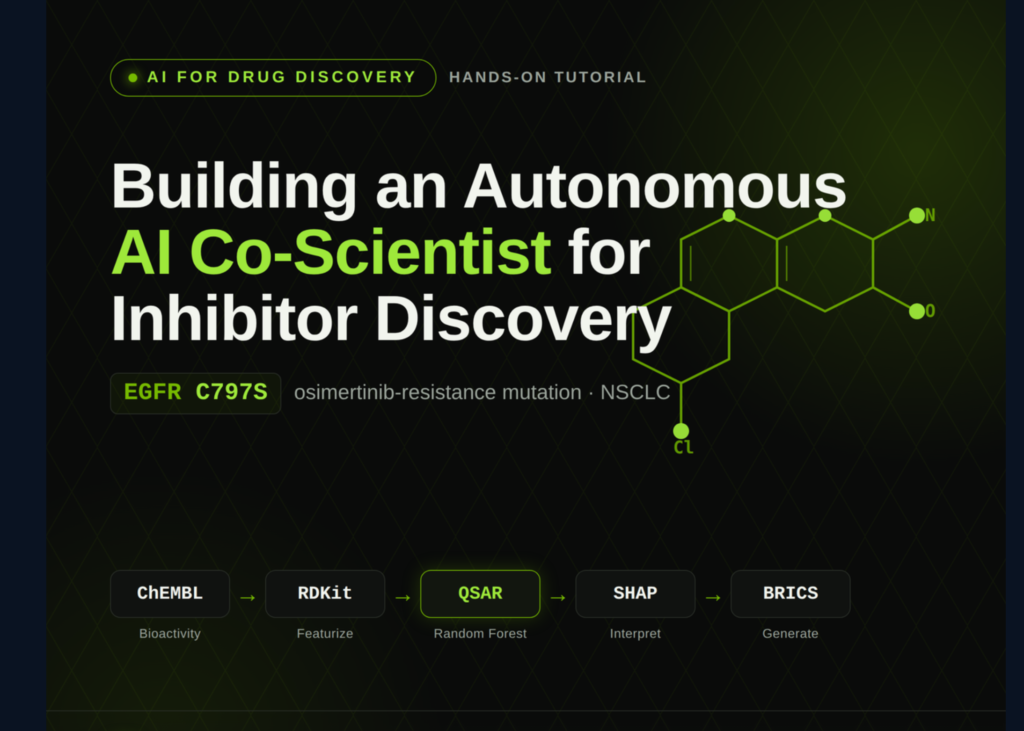 Building a Scaffold-Split Random Forest QSAR Co-Scientist for EGFR Inhibitor Discovery Using ChEMBL, RDKit, SHAP, and BRICS