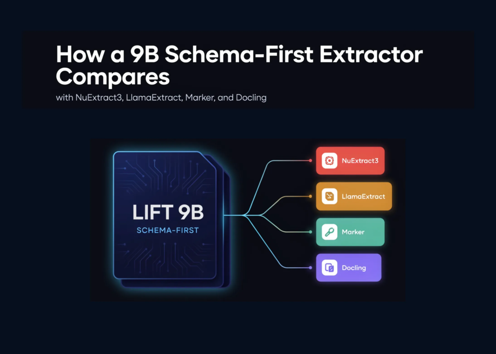 Datalab Lift vs the Field: How a 9B Schema-First Extractor Compares with NuExtract3, LlamaExtract, Marker, and Docling Datalab Lift vs the Field: How a 9B Schema-First Extractor Compares with NuExtract3, LlamaExtract, Marker, and Docling