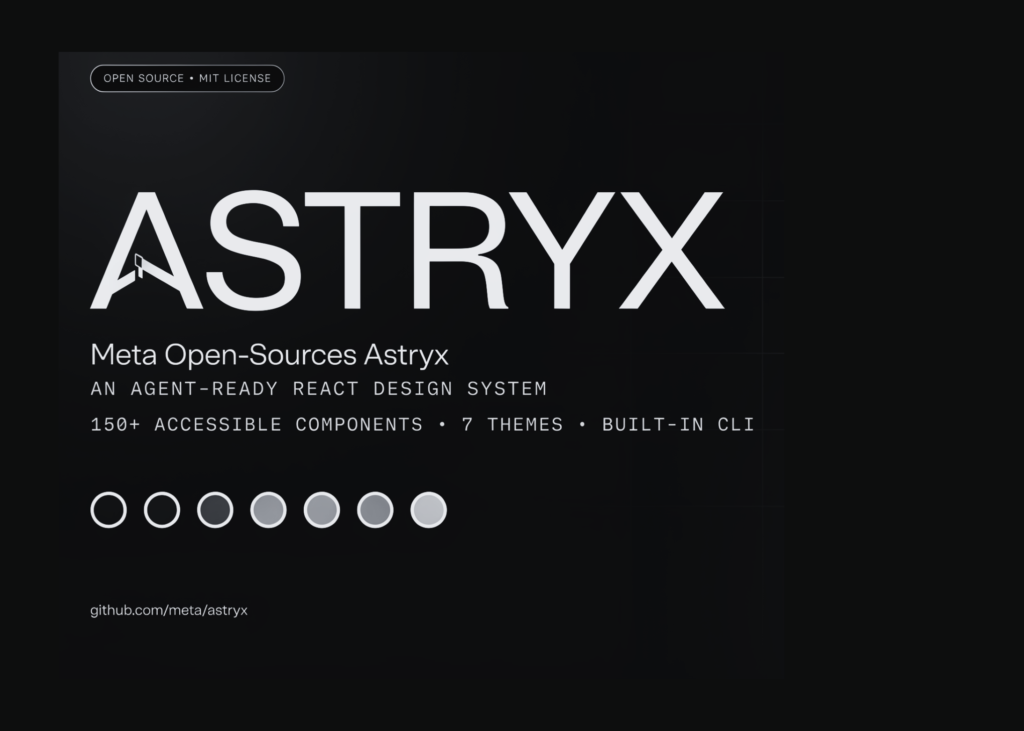 Meta Open-Sources Astryx: An Agent-Ready React Design System With 150+ Accessible Components, Seven Themes, and a CLI